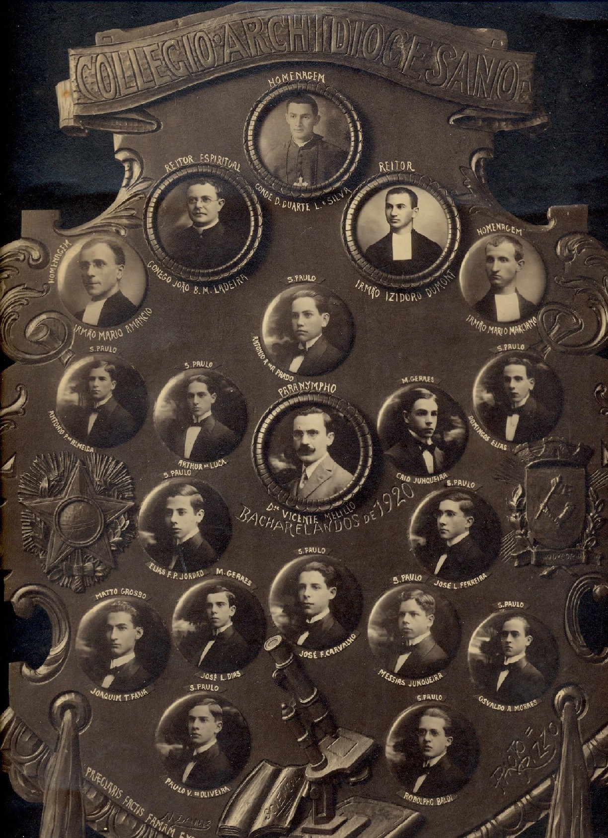 Colégio Archidiocesano, Bacharelandos de 1920